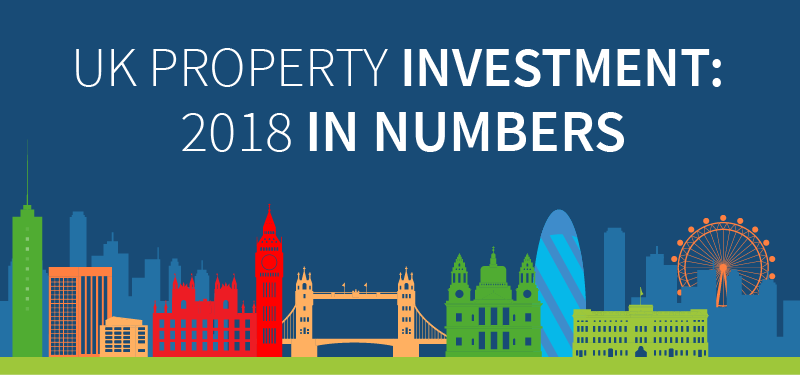 UK Property Investment: 2018 in Numbers