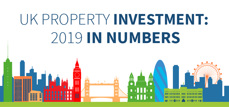 UK Property Investment Figures: 2019